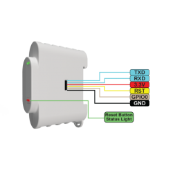 Shelly 3em wattmeter triphases wifi for home automation 1