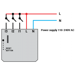 Shelly i3 3 multi clicks wifi switches for home automation 1