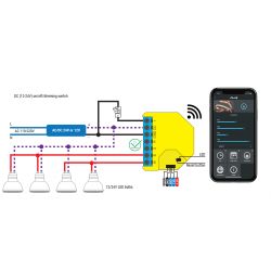 Shelly rgbw2 color dimmer wifi 12 24vdc 3