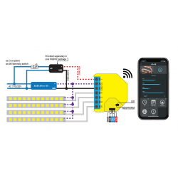 Shelly rgbw2 color dimmer wifi 12 24vdc 5
