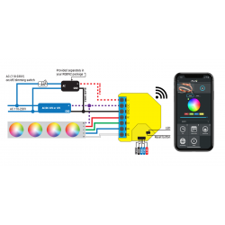 Shelly rgbw2 color dimmer wifi 12 24vdc 7