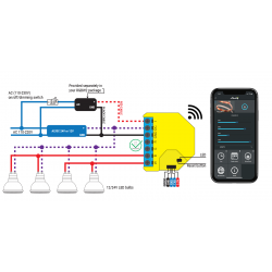 Shelly rgbw2 color dimmer wifi 12 24vdc 8